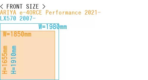 #ARIYA e-4ORCE Performance 2021- + LX570 2007-